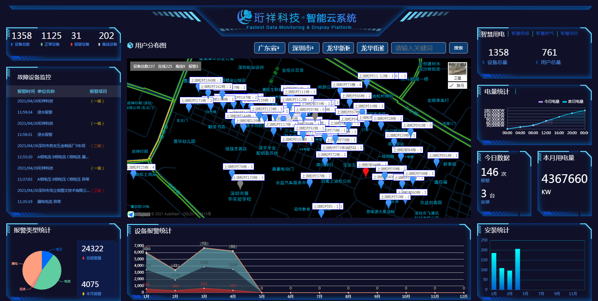 继“电老虎”被驯化后，beat365·(亚洲版)官方网站又征服一“电气鼠”